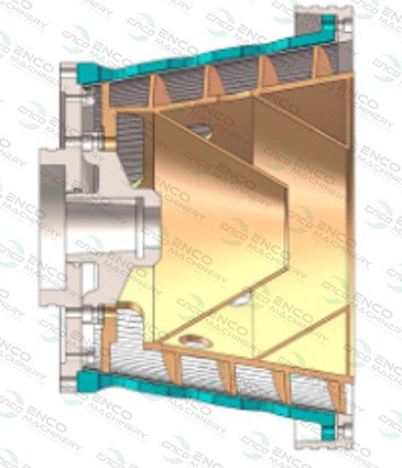 ENLLW drum cone angle ENLLW drum cone angle